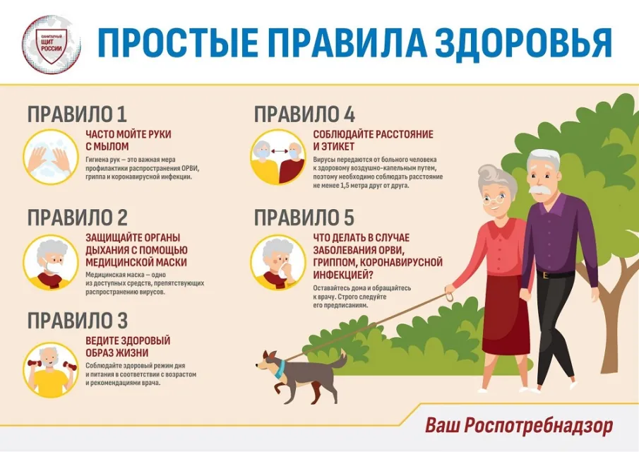 Правила здоровья и долголетия